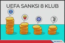 Langgar FFP, UEFA Resmi...