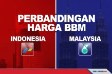 Perbandingan Harga BBM...