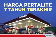 Daftar Harga Pertalite...