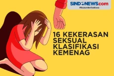 Kemenag Sebut 16 Kekerasan...