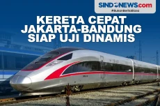 Kereta Cepat Jakarta-Bandung,...
