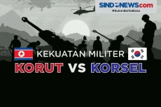 Perbandingan Kekuatan...