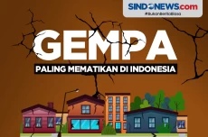 Deretan Gempa Bumi yang...