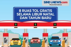 Simak! Ini 8 Ruas Tol...