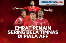 Empat Pemain yang Sering...