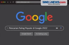 Daftar Pencarian Google...