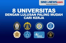 8 Universitas dengan...