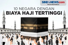 Daftar 10 Negara dengan...