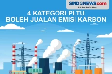 4 Kategori PLTU yang...