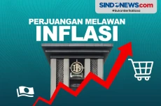 Bank Indonesia Terus...