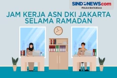 Jam Kerja ASN Pemprov...