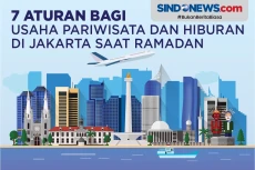 7 Aturan Usaha Pariwisata...
