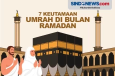 7 Keutamaan Menunaikan...