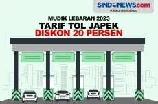 Catat! Tarif Tol Jakarta-Cikampek...