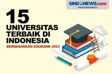 15 Universitas Terbaik...