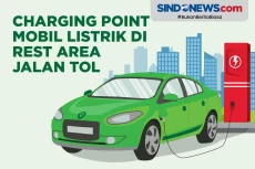 Daftar Charging Station...