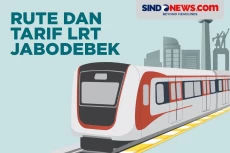 Rute dan Tarif LRT Jabodebek