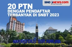 SNBT 2023, Ini 20 PTN...