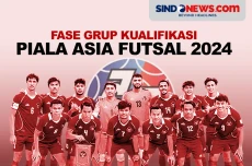 Hasil Undian Fase Grup...