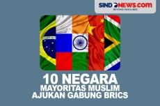 10 Negara Mayoritas...