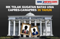 MK Tolak Gugatan Batas...