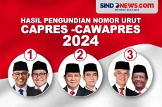 Hasil pengundian dan...