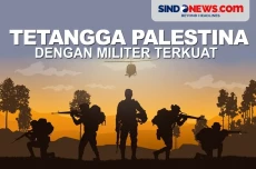 3 Negara Tetangga Palestina...