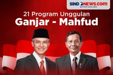 21 Program Unggulan...