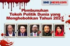 Pembunuhan Tokoh Politik...