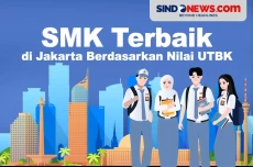 SMK Terbaik di DKI Jakarta...