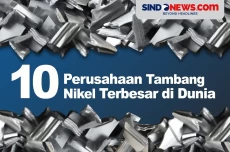 10 Perusahaan Tambang...