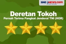 Tokoh yang Pernah Terima...