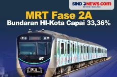 Progres Pembangunan...