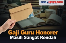 Gaji Guru Honorer Masih...