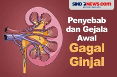Kenali Penyebabnya,...