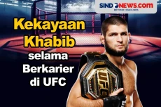 Kekayaan Khabib Nurmagomedov...