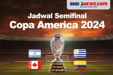 Brasil Tersingkir, Berikut...