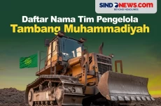 Daftar Nama Tim yang...