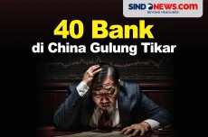 Industri Perbankan China...