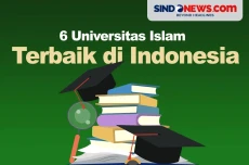6 Universitas Islam...