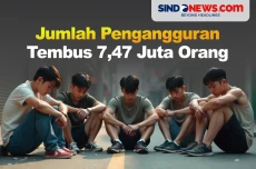 Jumlah Pengangguran...