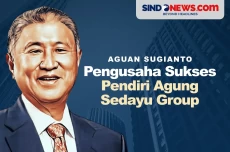 Aguan Sugianto, Pengusaha...