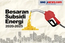 Menanti Skema Terkini...