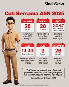 Presiden Prabowo Subianto...