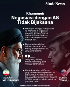 Khamenei: Negosiasi...