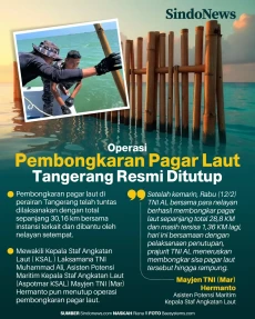 Operasi Pembongkaran...