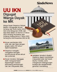 HGU 100 Tahun Dipermasalahkan,...