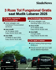 3 Ruas Tol Fungsional...