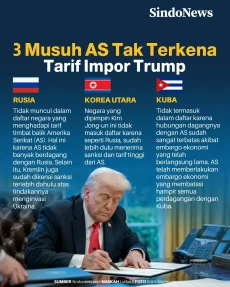 Ini 3 Negara Musuh AS...