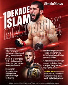 Kisah Perjalanan Satu...